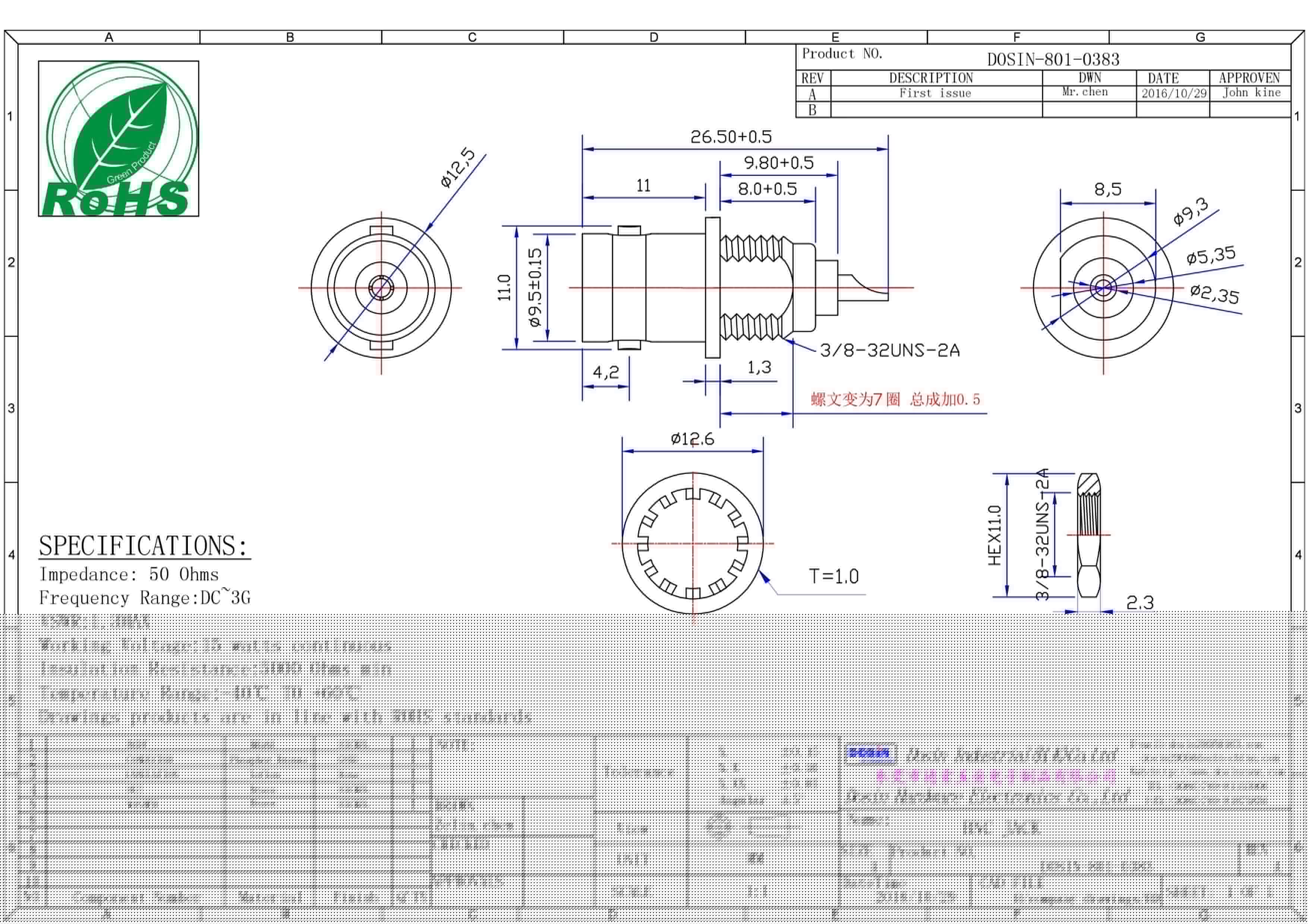 BNC同軸連接器公頭180度直式接線壓接